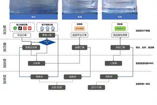 江南电竞app介绍截图2